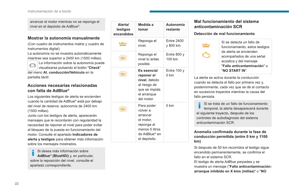 2020-2023 Peugeot 2008 / e-2008 Owner's Manual | Spanish