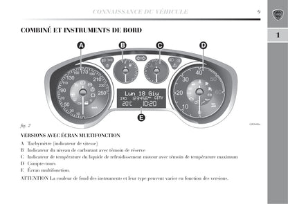 2011-2015 Lancia Delta Gebruikershandleiding | Frans