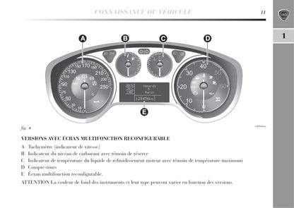 2011-2015 Lancia Delta Gebruikershandleiding | Frans