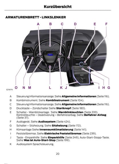 2021-2023 Ford Galaxy / S-max Gebruikershandleiding | Duits