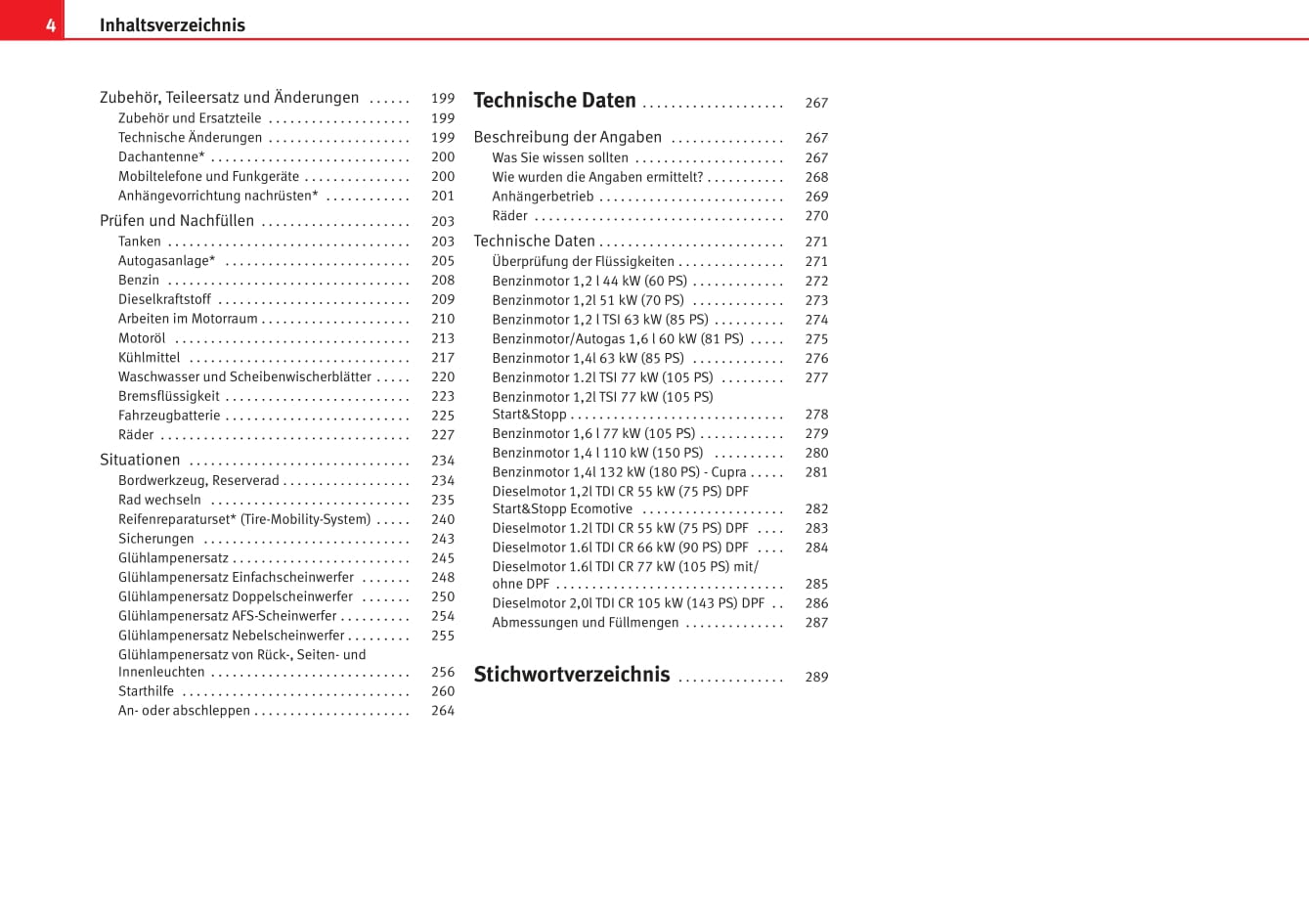 2012-2015 Seat Ibiza Owner's Manual | German