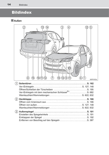 2014-2015 Toyota RAV4 Gebruikershandleiding | Duits