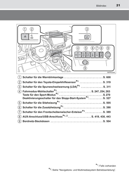 2014-2015 Toyota RAV4 Gebruikershandleiding | Duits