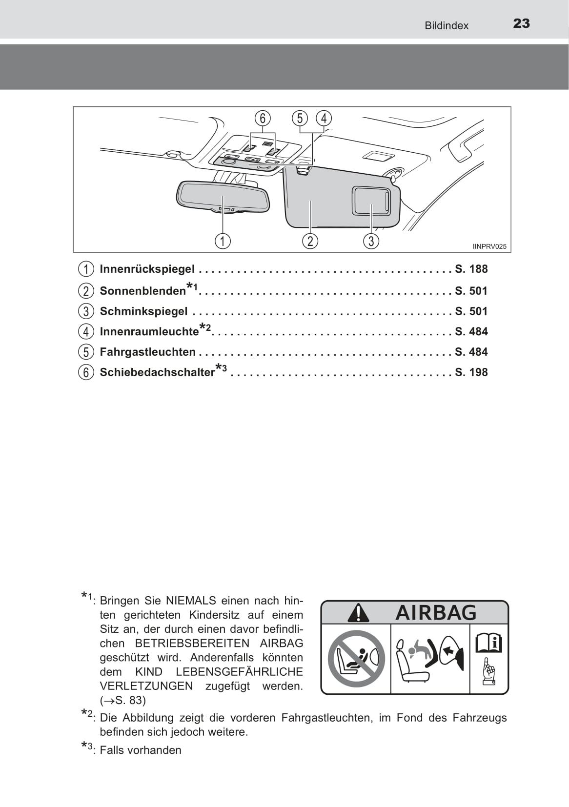 2014-2015 Toyota RAV4 Owner's Manual | German