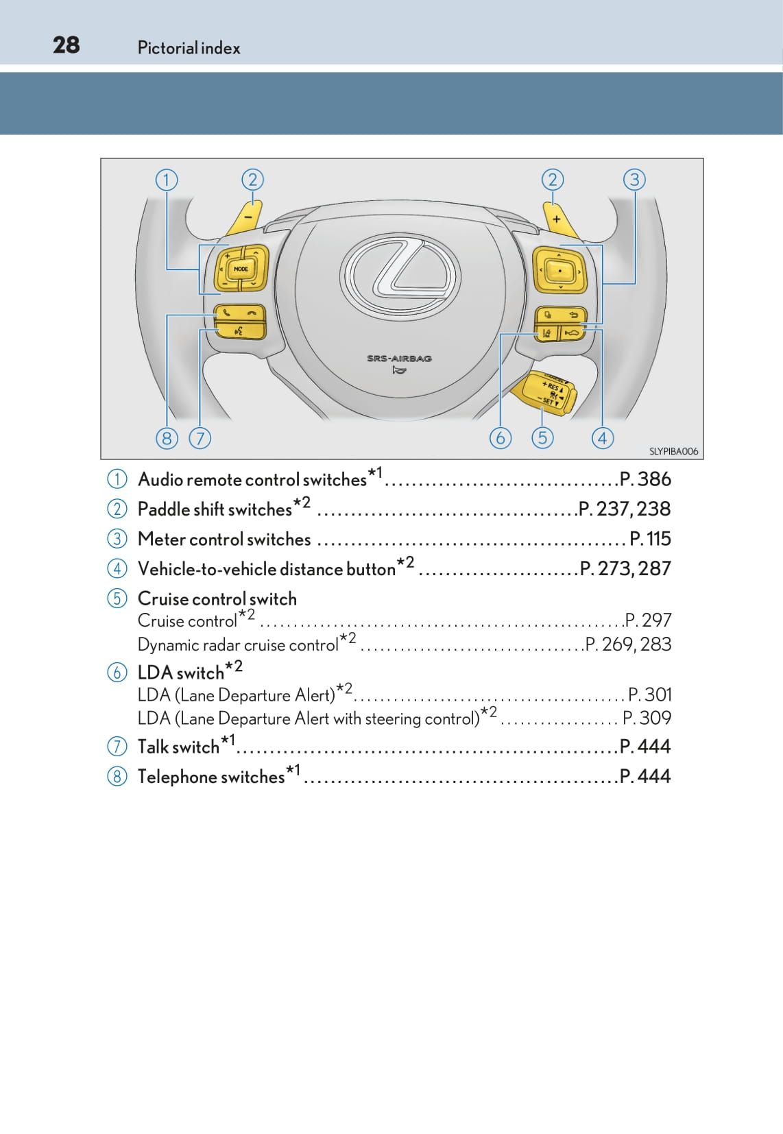 2014-2017 Lexus NX Gebruikershandleiding | Engels