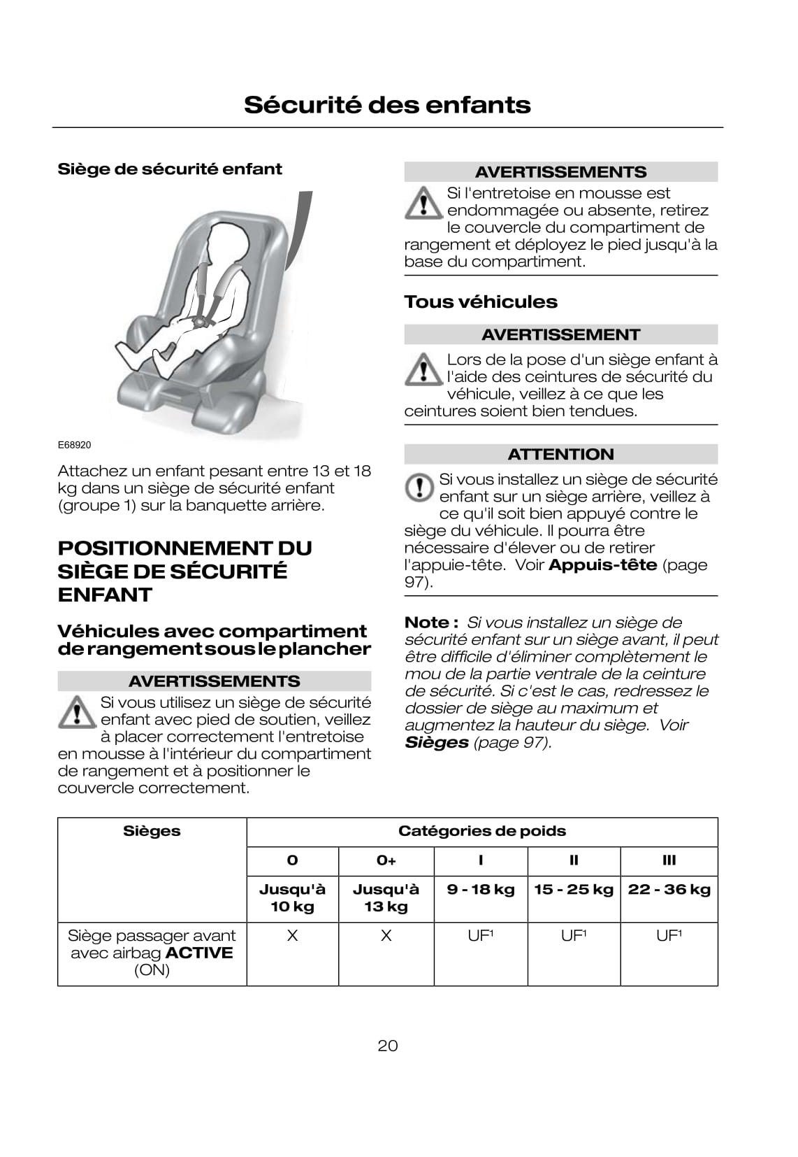 2008-2009 Ford Kuga Gebruikershandleiding | Frans
