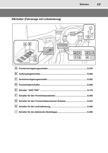 2020-2021 Suzuki Across Gebruikershandleiding | Duits