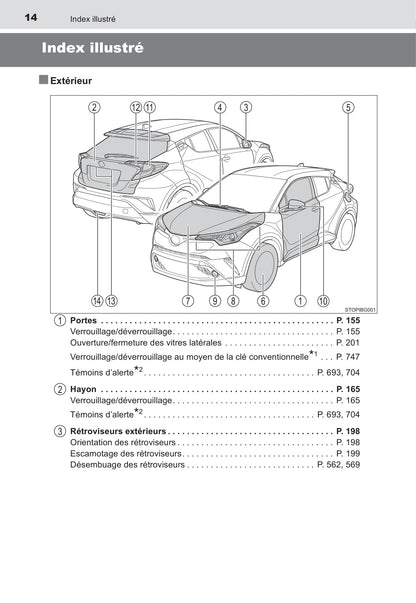 2016-2018 Toyota C-HR Gebruikershandleiding | Frans