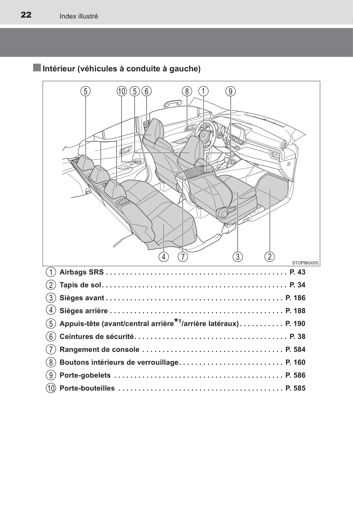 2016-2018 Toyota C-HR Gebruikershandleiding | Frans