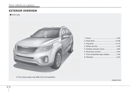 2014 Kia Sorento Gebruikershandleiding | Engels