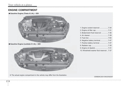 2014 Kia Sorento Owner's Manual | English