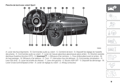 2020-2021 Fiat 500/500C Hybrid Gebruikershandleiding | Frans