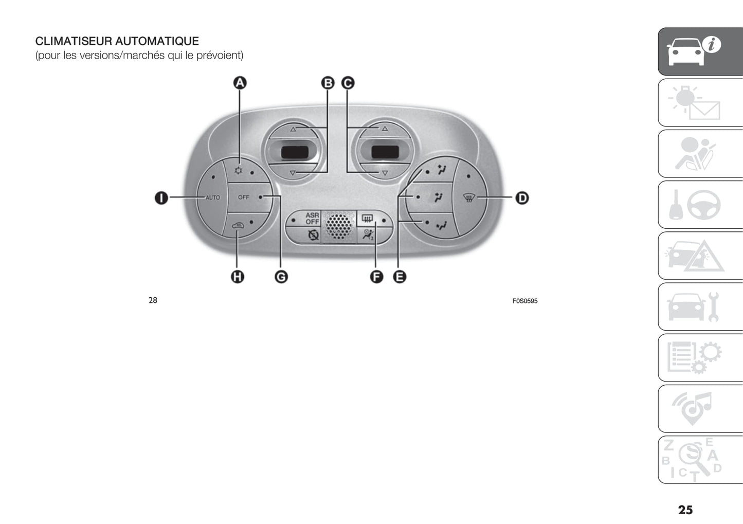 2020-2021 Fiat 500/500C Hybrid Gebruikershandleiding | Frans