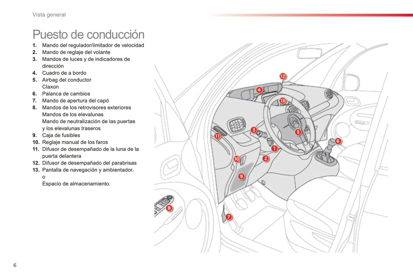 2013-2017 Citroën C3 Picasso Gebruikershandleiding | Spaans