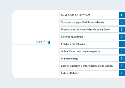 2017-2018 Hyundai Ioniq Hybrid Owner's Manual | Spanish