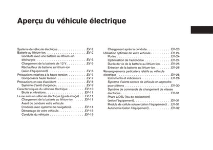 2013-2017 Nissan Leaf Gebruikershandleiding | Frans