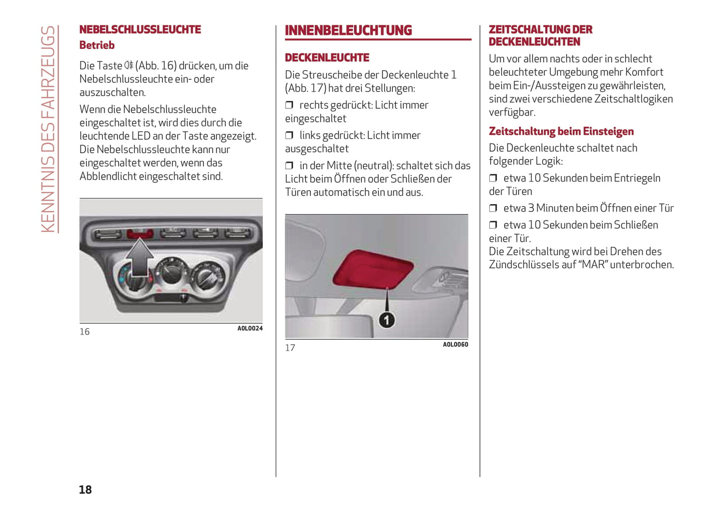 2013-2023 Alfa Romeo 4C Gebruikershandleiding | Duits