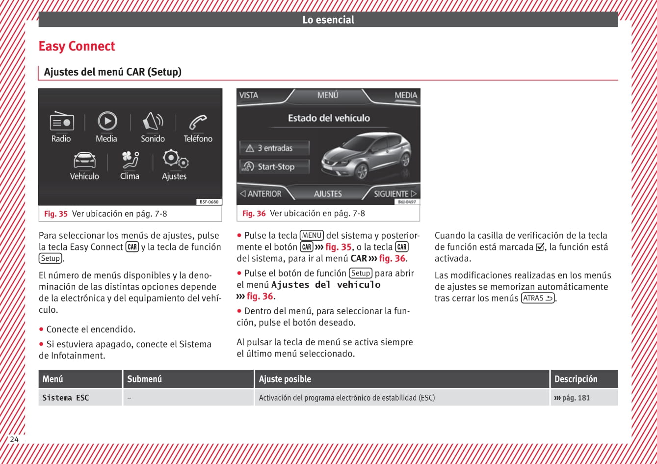 2012-2015 Seat Ibiza Gebruikershandleiding | Spaans