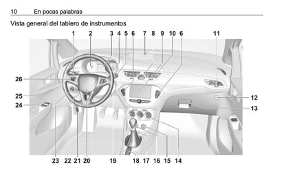 2014-2019 Opel Corsa Gebruikershandleiding | Spaans