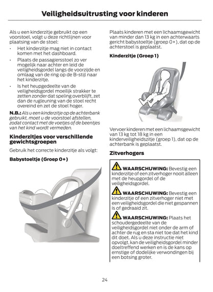 2021-2022 Ford Mondeo / Mondeo Hybrid Gebruikershandleiding | Nederlands