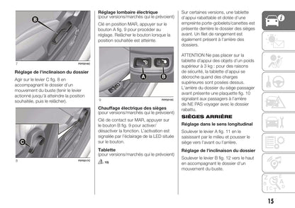 2018-2019 Fiat 500L Gebruikershandleiding | Frans