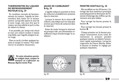2003-2005 Fiat Barchetta Gebruikershandleiding | Frans