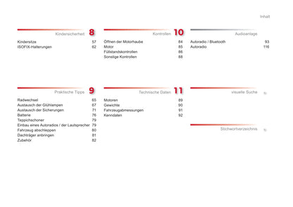 2012-2014 Citroën C1 Gebruikershandleiding | Duits