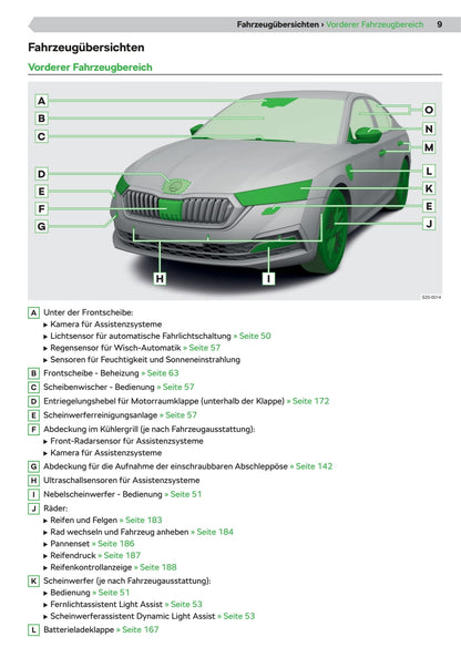 2020-2021 Skoda Octavia Gebruikershandleiding | Duits