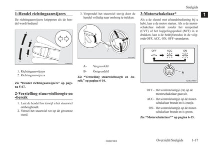 2017-2021 Mitsubishi Eclipse Cross Owner's Manual | Dutch