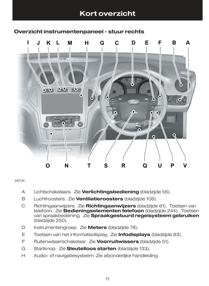2009-2010 Ford Mondeo Gebruikershandleiding | Nederlands