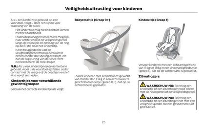 2021-2022 Ford Mondeo Gebruikershandleiding | Nederlands