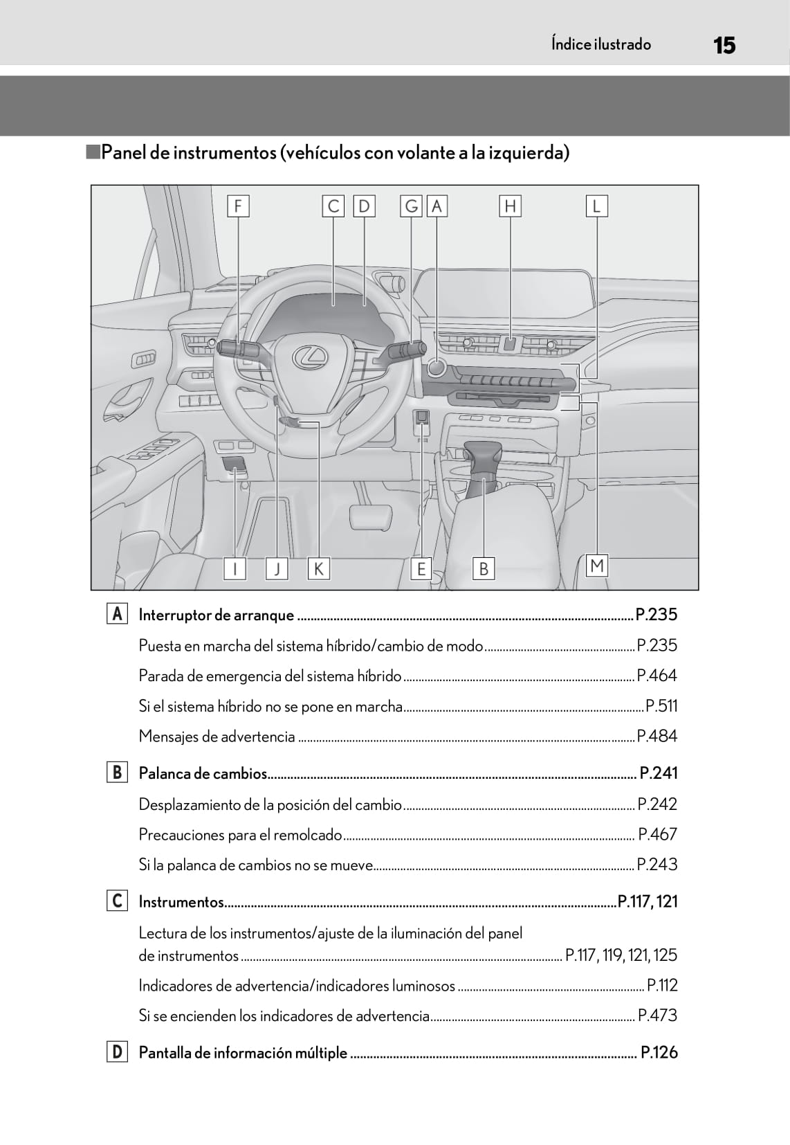 2018-2019 Lexus UX 200 Gebruikershandleiding | Spaans