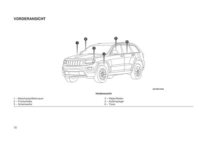 2013-2018 Jeep Grand Cherokee Owner's Manual | German