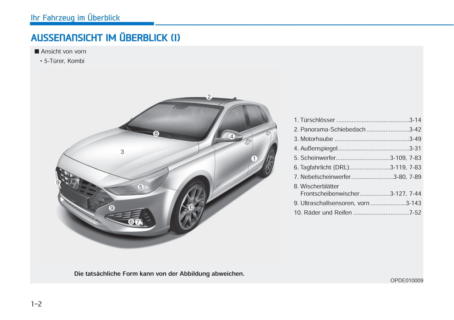 2021 Hyundai i30 Gebruikershandleiding | Duits