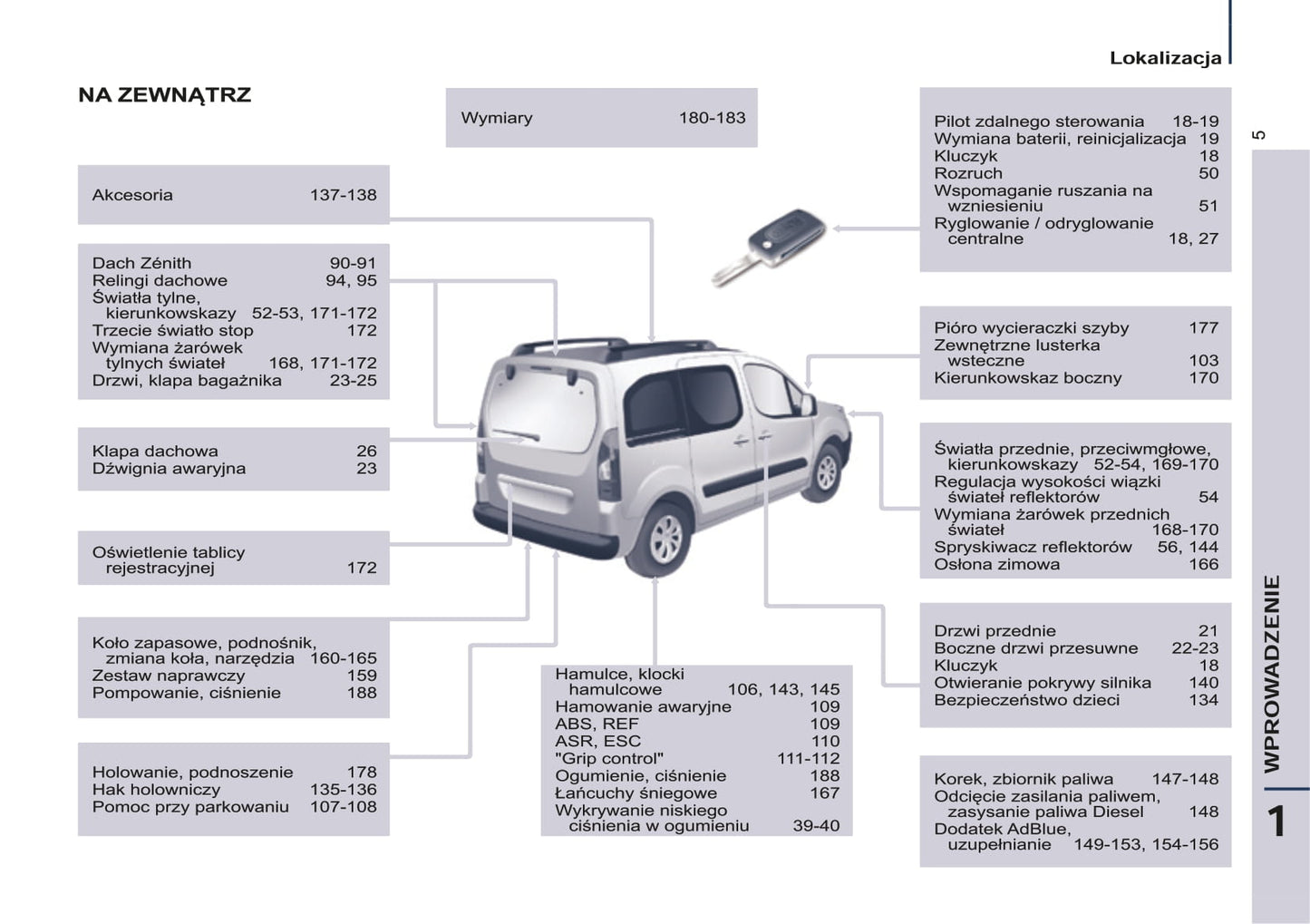 2014-2015 Peugeot Partner Tepee Owner's Manual | Polish