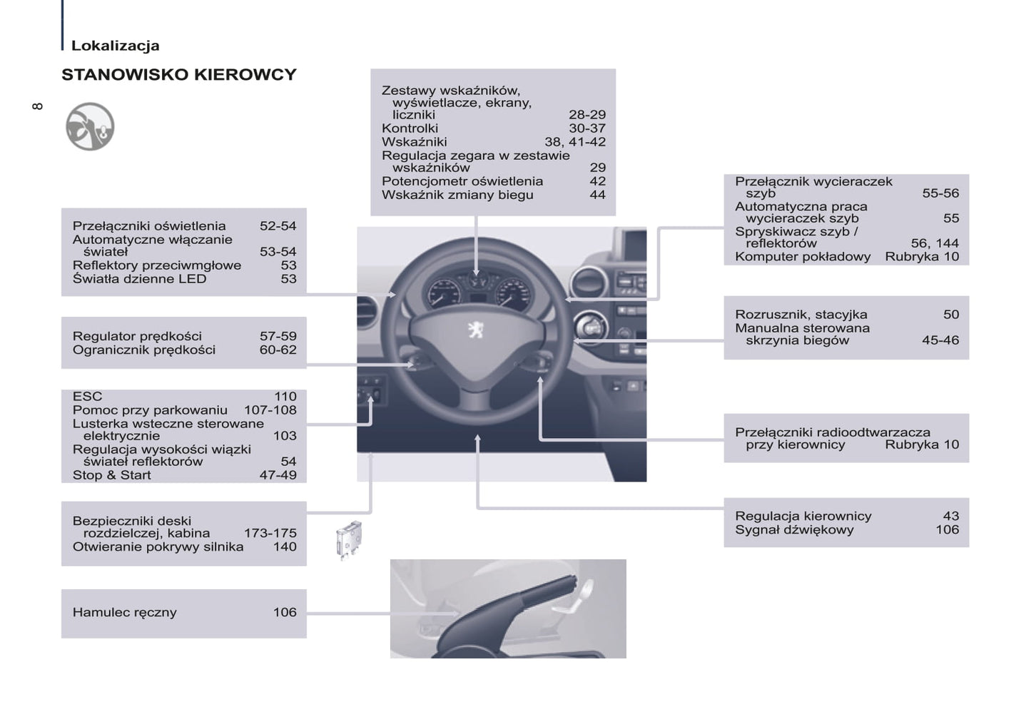 2014-2015 Peugeot Partner Tepee Gebruikershandleiding | Pools