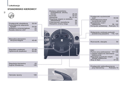 2014-2015 Peugeot Partner Tepee Gebruikershandleiding | Pools