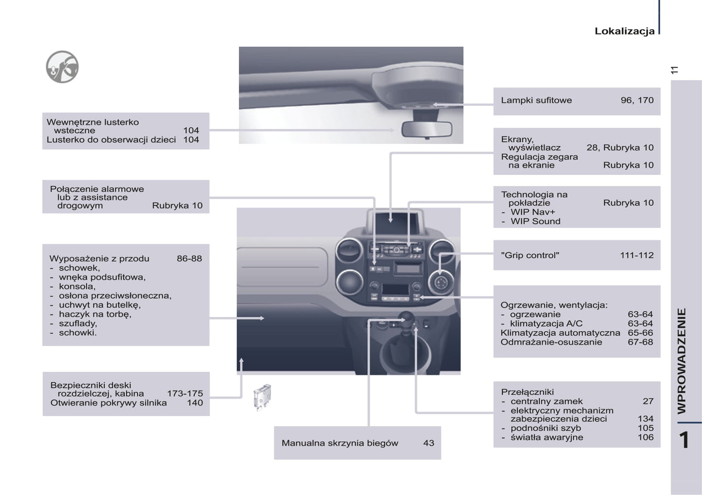 2014-2015 Peugeot Partner Tepee Owner's Manual | Polish