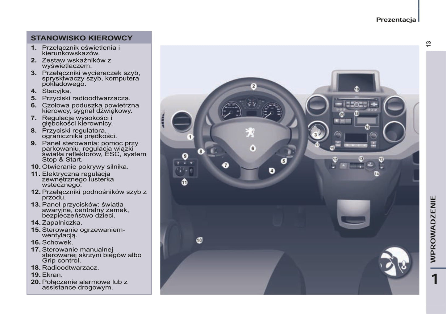 2014-2015 Peugeot Partner Tepee Gebruikershandleiding | Pools