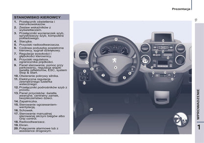 2014-2015 Peugeot Partner Tepee Owner's Manual | Polish