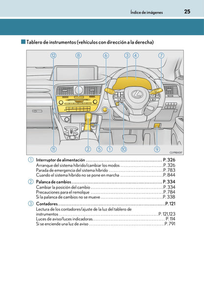 2015-2019 Lexus RX 450h Gebruikershandleiding | Spaans