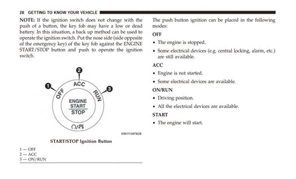 2019 Dodge Challenger SRT/Hellcat Owner's Manual | English