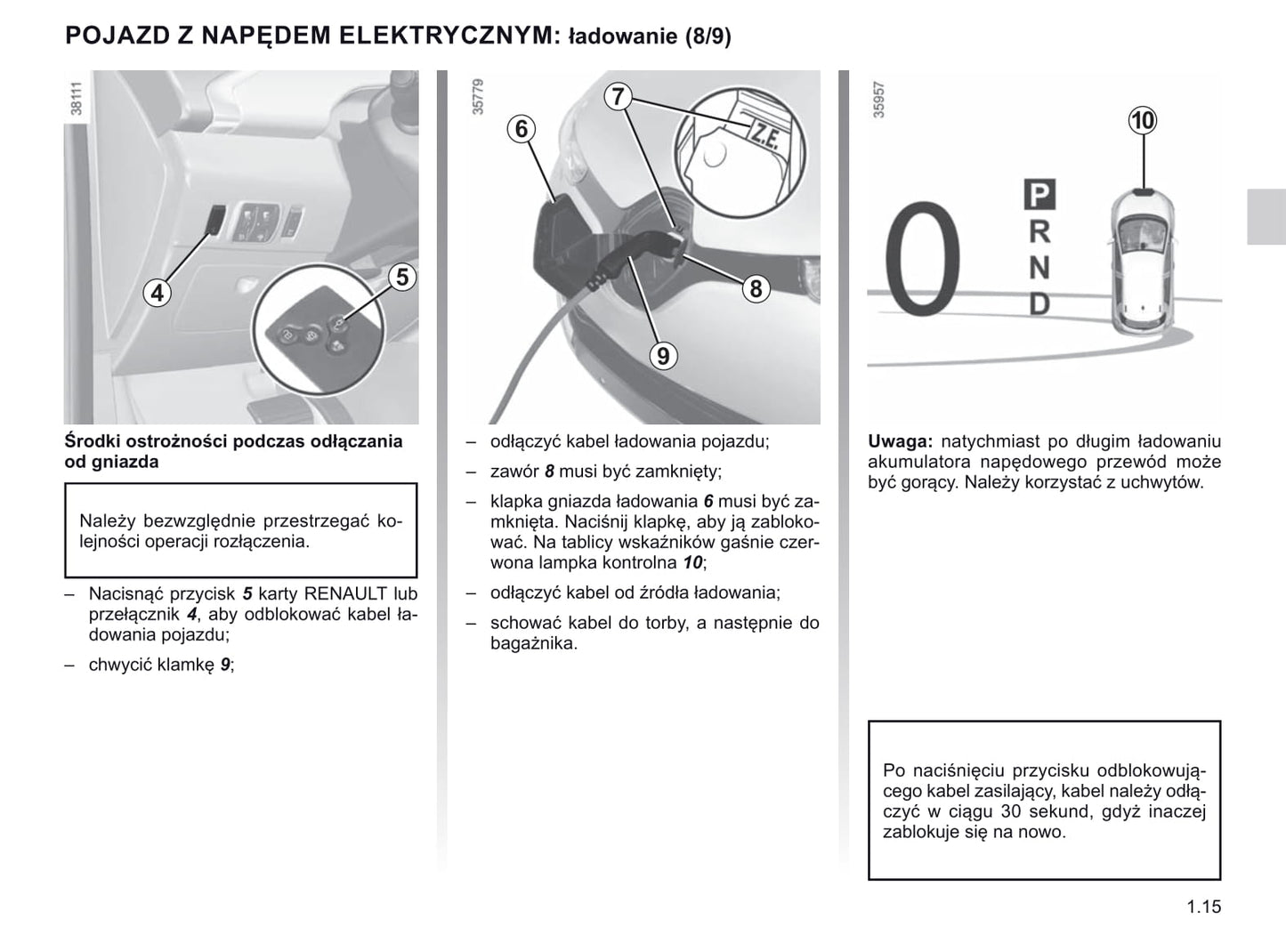 2018-2019 Renault Zoe Gebruikershandleiding | Pools