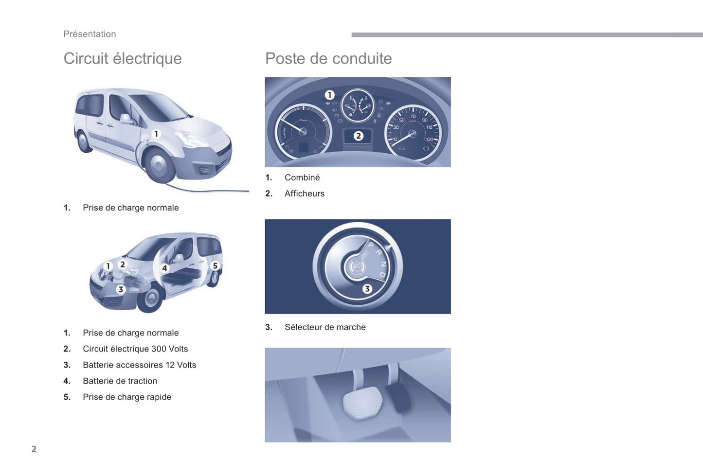 2017-2022 Peugeot Partner Electric/Partner Tepee Electric Owner's Manual | French