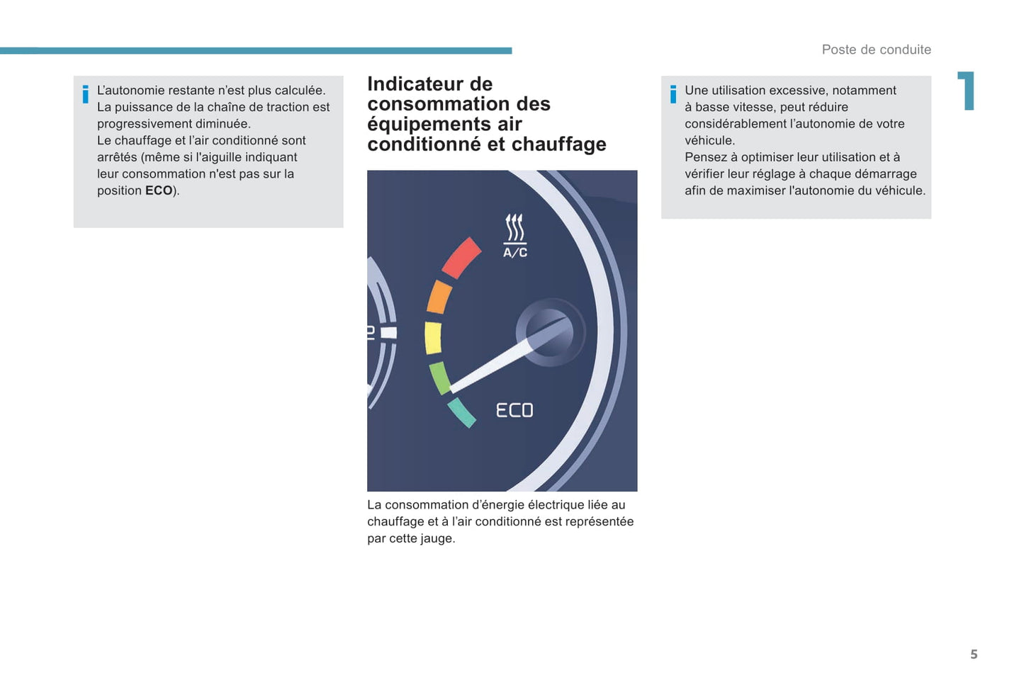 2017-2022 Peugeot Partner Electric/Partner Tepee Electric Owner's Manual | French