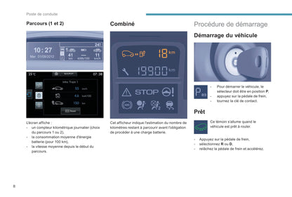 2017-2022 Peugeot Partner Electric/Partner Tepee Electric Gebruikershandleiding | Frans