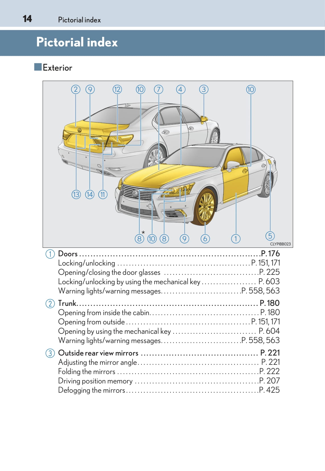 2013-2018 Lexus LS 600h Gebruikershandleiding | Engels