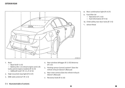 2016-2017 Infiniti Q50 Owner's Manual | English