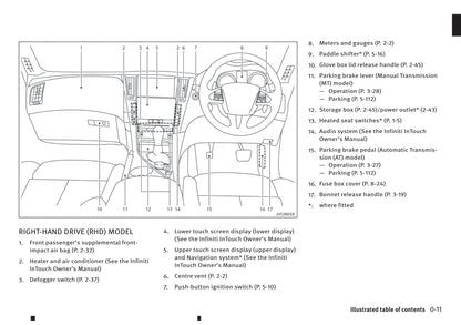 2016-2017 Infiniti Q50 Owner's Manual | English