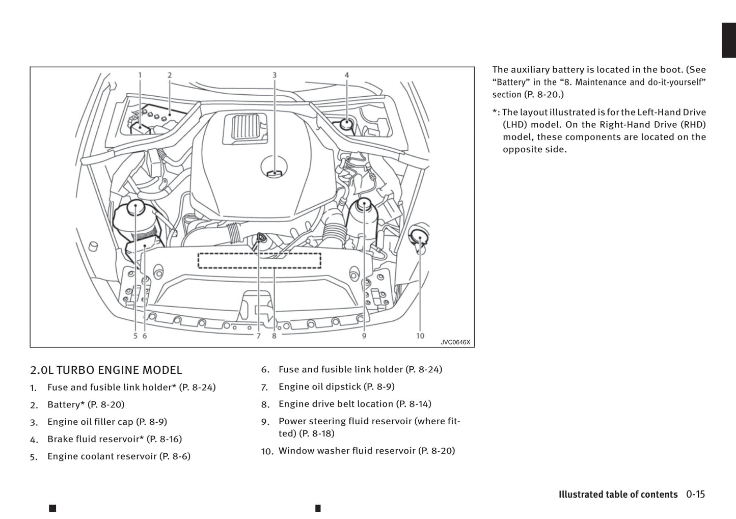 2016-2017 Infiniti Q50 Gebruikershandleiding | Engels